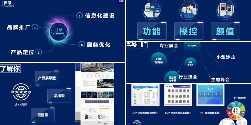 关于创新品牌运营模式的视频直播完善收官(images 1)
